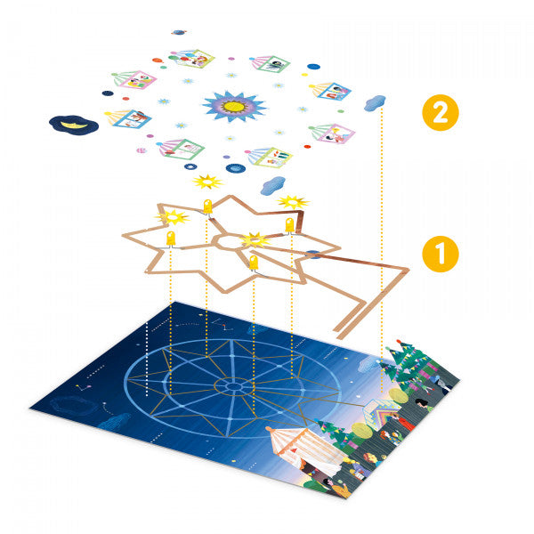 Atelier Arta, Stiinta si Tehnologie Djeco, Lumini si distractie - Jucarii STEaM DJECO Factory