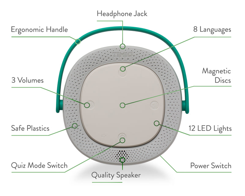 Timio Starter Kit - jucarie interactiva copii 2-6 ani - player audio fara ecrane - jucarie educativa interactiva