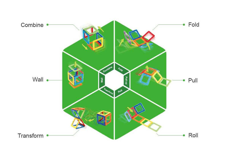 Set Magnetic De Construit Magformers, 14 Piese