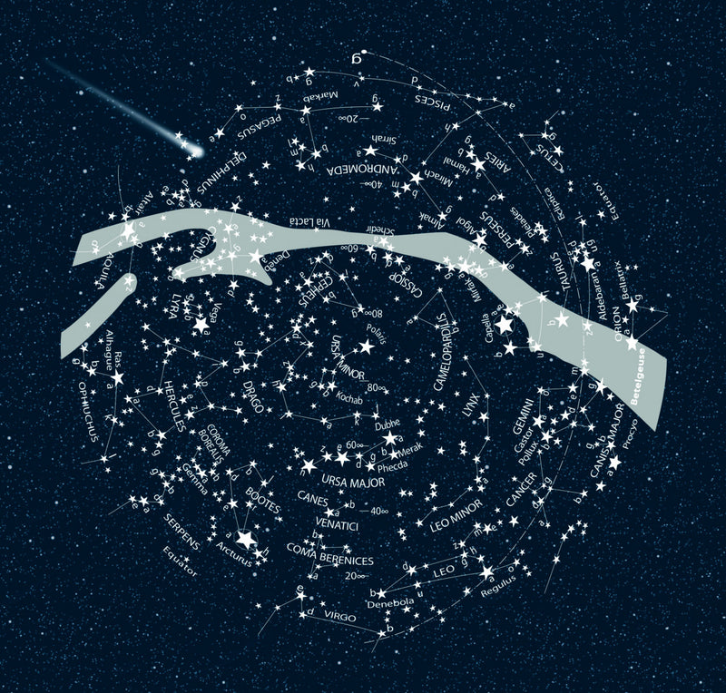 Stellarscope Navir